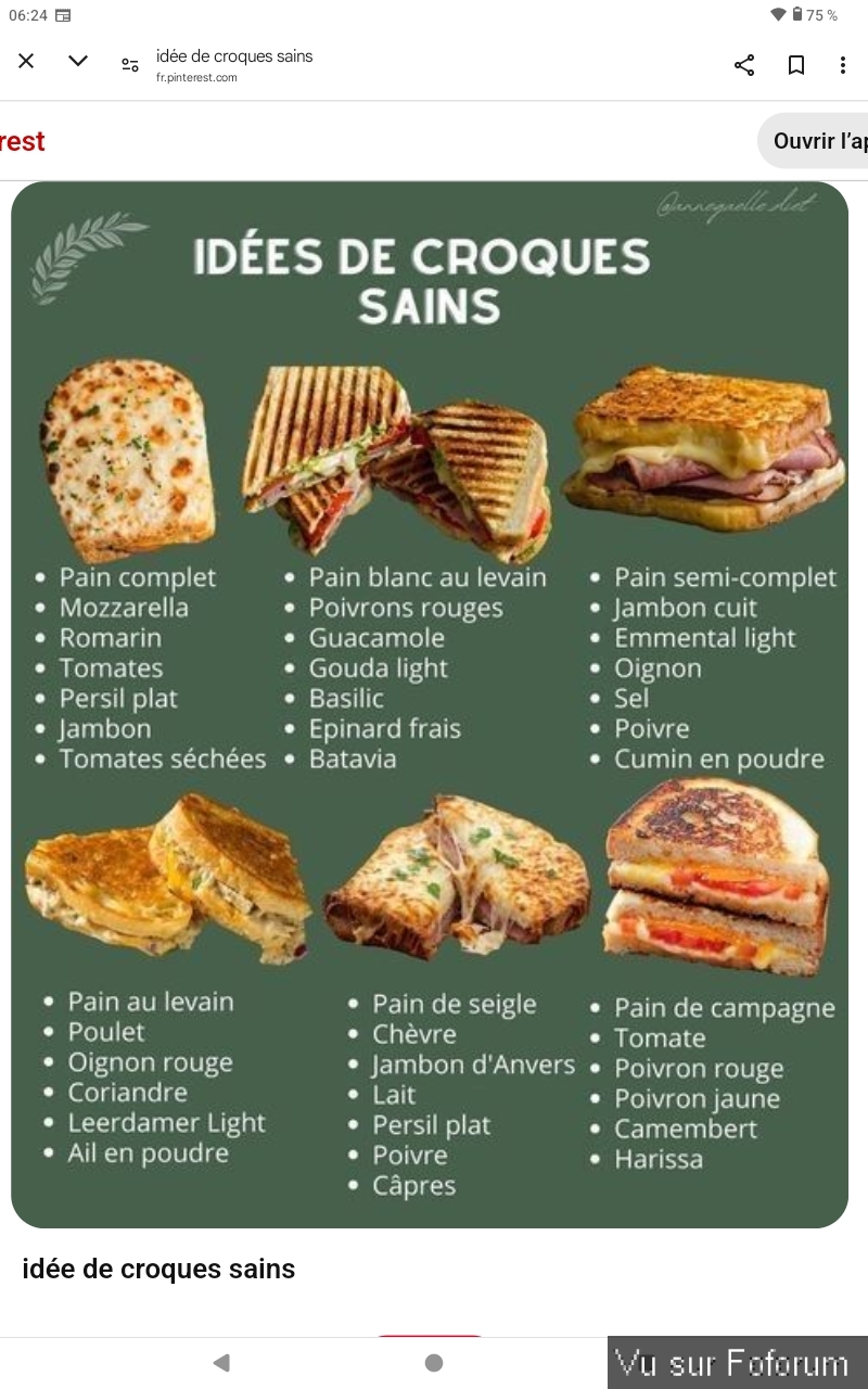 Idée sandwich peut cher