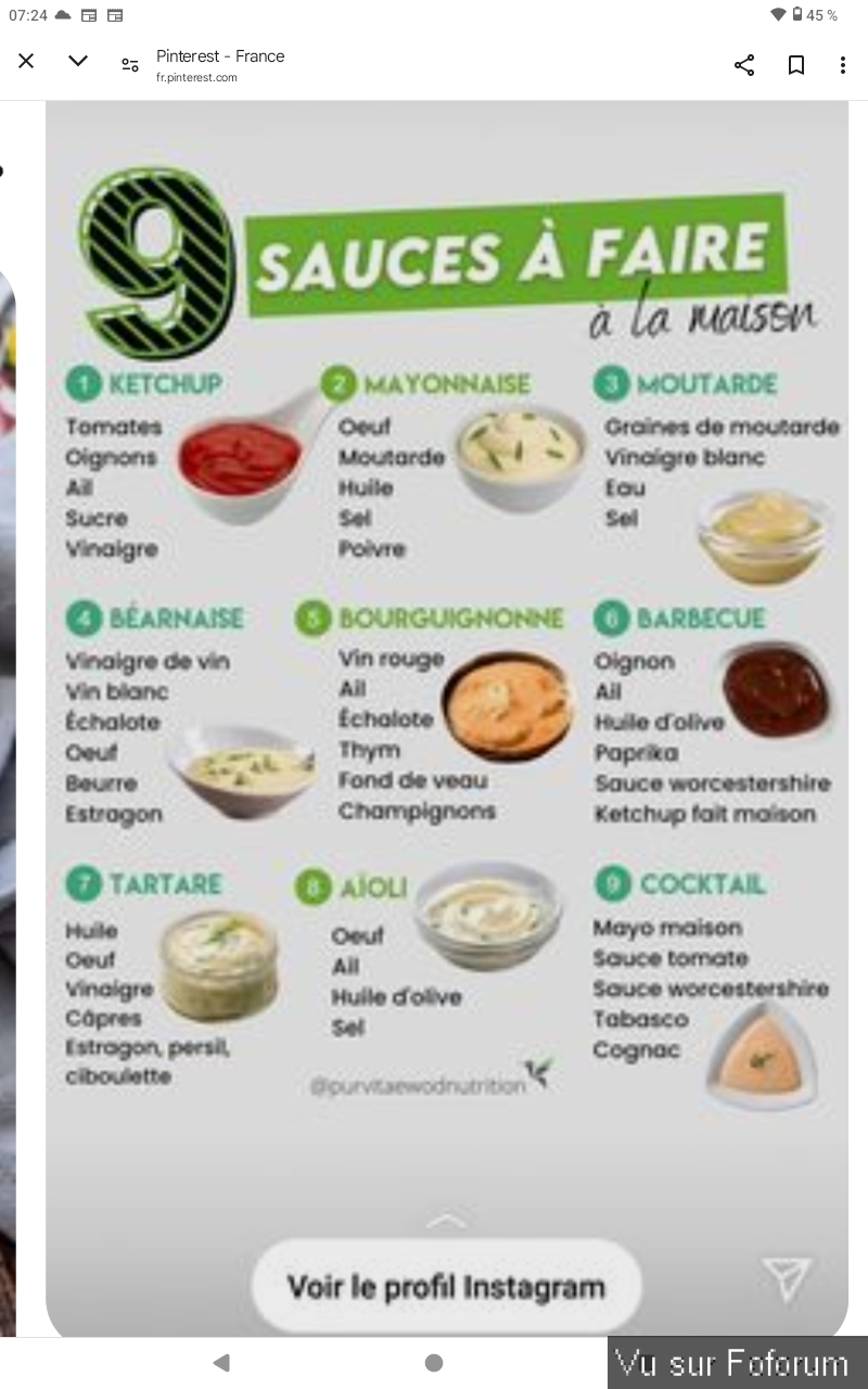 Idée de pâte et sauce