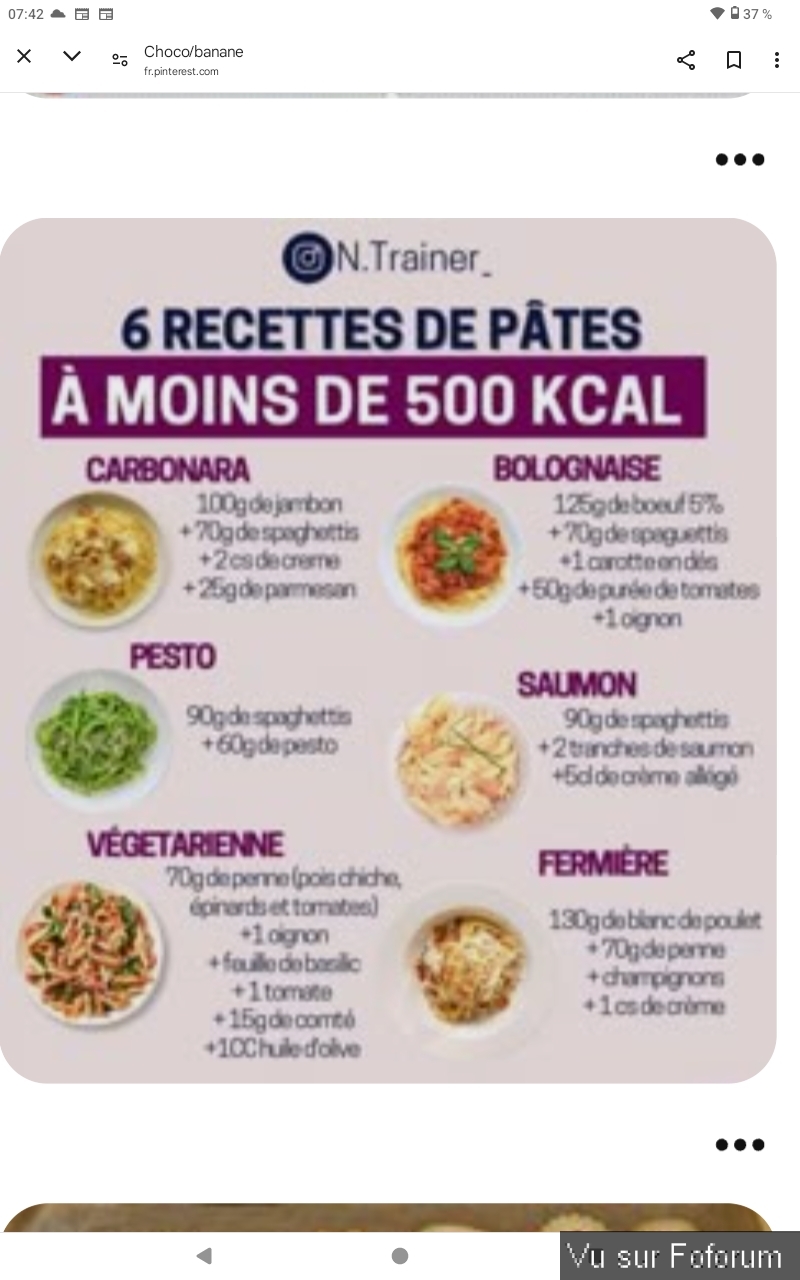 Idée de pâte et sauce