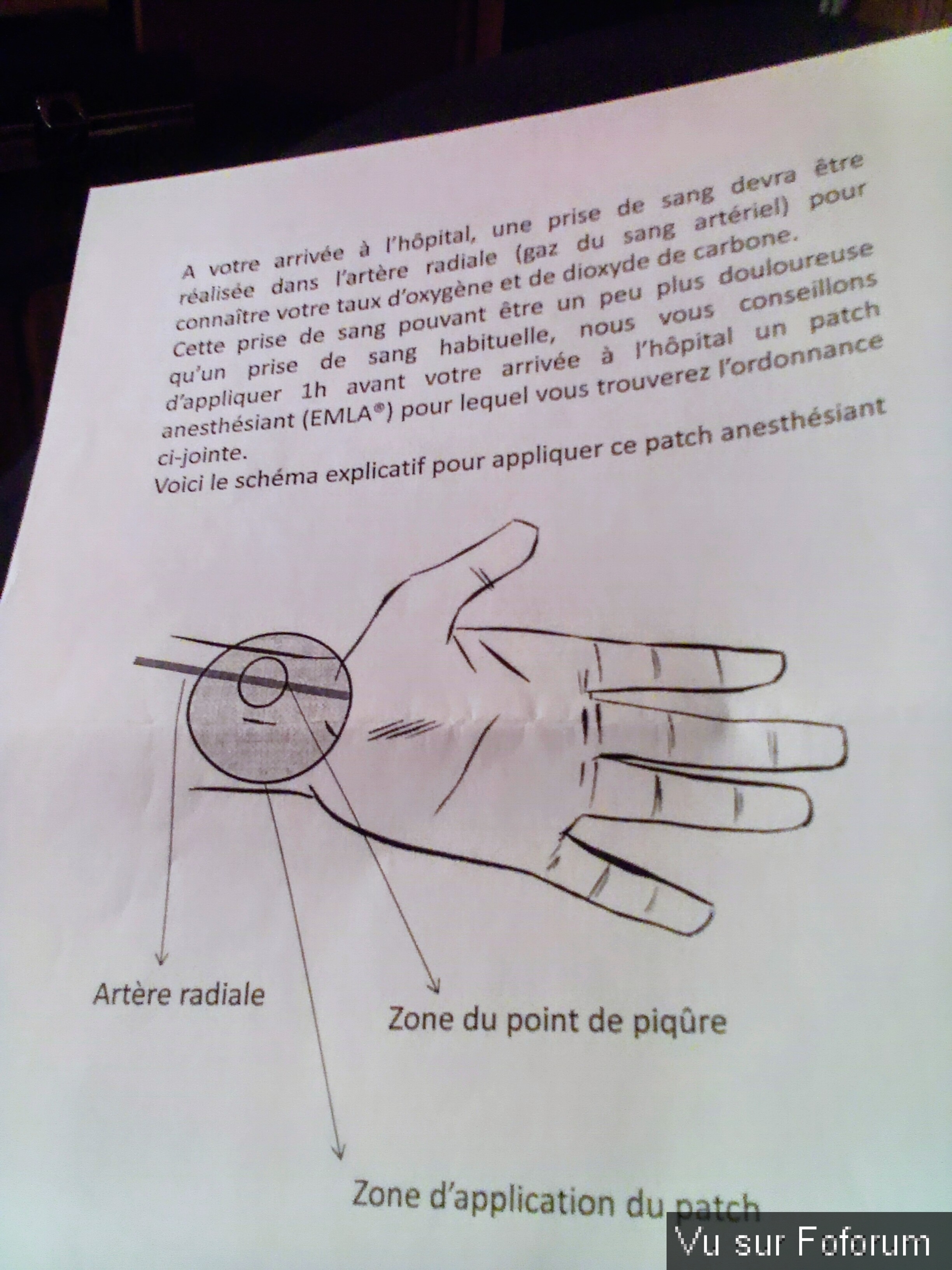 Besoin de conseil médical