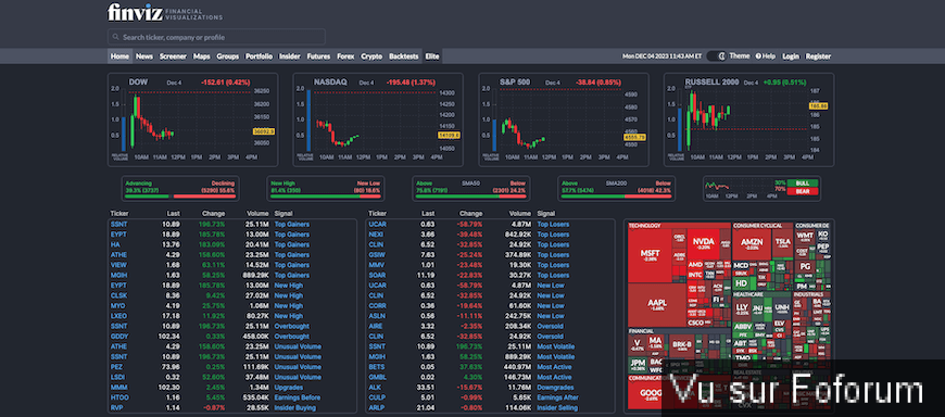 📈 𝗜𝗡𝗧𝗥𝗢𝗗𝗨𝗖𝗧𝗜𝗢𝗡 𝗔𝗨 𝗧𝗥𝗔𝗗𝗜𝗡𝗚 - 𝗖𝗮𝗽𝗶𝘁𝗮𝗶𝗻𝗲-𝗝𝗮𝗰𝗸.𝗰𝗼𝗺 📉