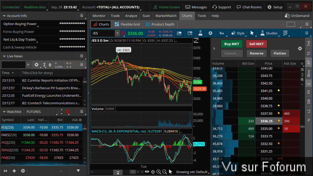 📈 𝗜𝗡𝗧𝗥𝗢𝗗𝗨𝗖𝗧𝗜𝗢𝗡 𝗔𝗨 𝗧𝗥𝗔𝗗𝗜𝗡𝗚 - 𝗖𝗮𝗽𝗶𝘁𝗮𝗶𝗻𝗲-𝗝𝗮𝗰𝗸.𝗰𝗼𝗺 📉