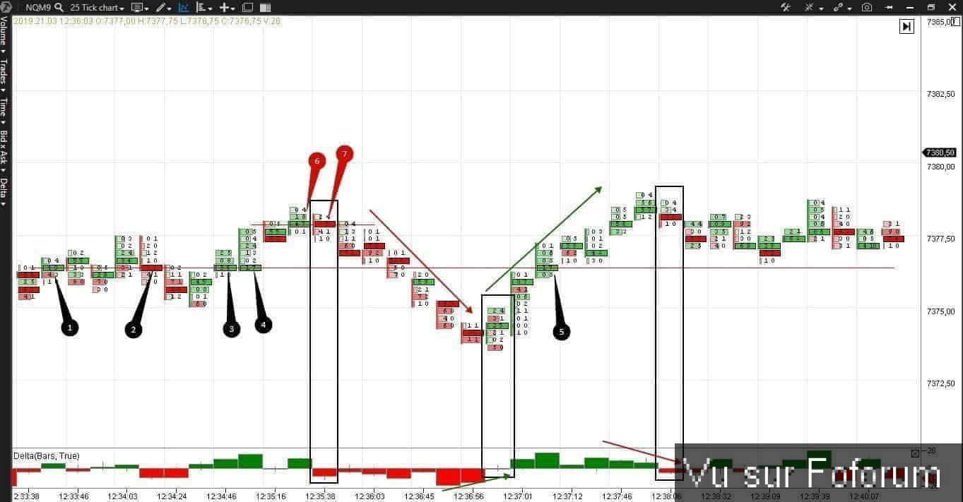 📈 𝗜𝗡𝗧𝗥𝗢𝗗𝗨𝗖𝗧𝗜𝗢𝗡 𝗔𝗨 𝗧𝗥𝗔𝗗𝗜𝗡𝗚 - 𝗖𝗮𝗽𝗶𝘁𝗮𝗶𝗻𝗲-𝗝𝗮𝗰𝗸.𝗰𝗼𝗺 📉