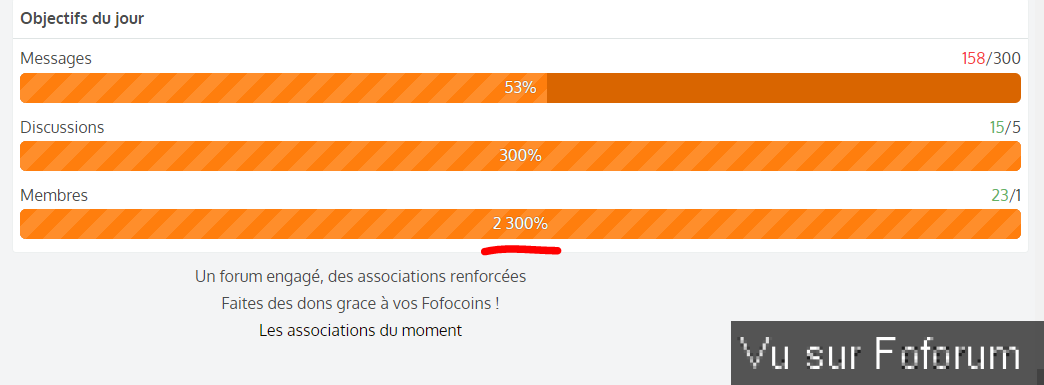 🎁 Bonus Fofocoins : La réponse surprise