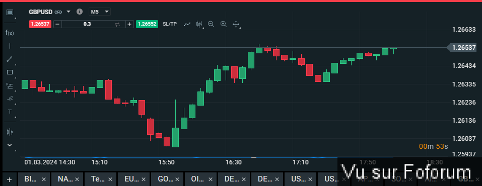 📈 𝗜𝗡𝗧𝗥𝗢𝗗𝗨𝗖𝗧𝗜𝗢𝗡 𝗔𝗨 𝗧𝗥𝗔𝗗𝗜𝗡𝗚 - 𝗖𝗮𝗽𝗶𝘁𝗮𝗶𝗻𝗲-𝗝𝗮𝗰𝗸.𝗰𝗼𝗺 📉