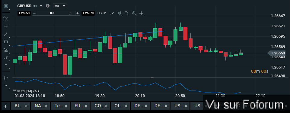 📈 𝗜𝗡𝗧𝗥𝗢𝗗𝗨𝗖𝗧𝗜𝗢𝗡 𝗔𝗨 𝗧𝗥𝗔𝗗𝗜𝗡𝗚 - 𝗖𝗮𝗽𝗶𝘁𝗮𝗶𝗻𝗲-𝗝𝗮𝗰𝗸.𝗰𝗼𝗺 📉