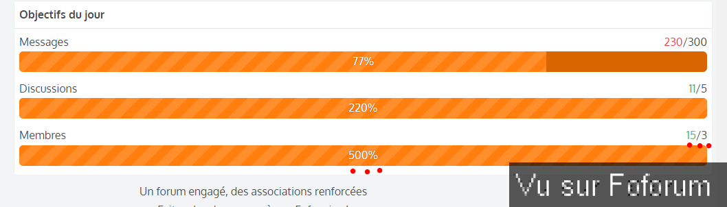 🎁 Bonus Fofocoins : La réponse surprise