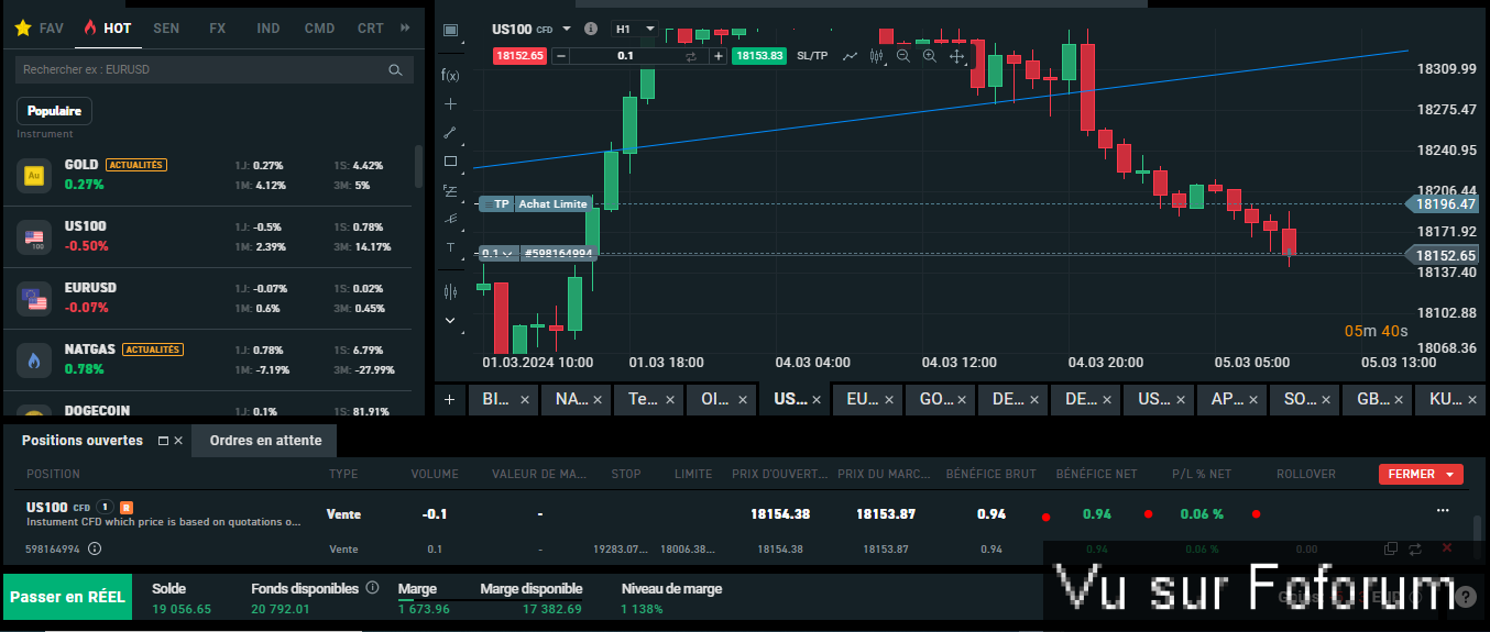 📈 𝗜𝗡𝗧𝗥𝗢𝗗𝗨𝗖𝗧𝗜𝗢𝗡 𝗔𝗨 𝗧𝗥𝗔𝗗𝗜𝗡𝗚 - 𝗖𝗮𝗽𝗶𝘁𝗮𝗶𝗻𝗲-𝗝𝗮𝗰𝗸.𝗰𝗼𝗺 📉