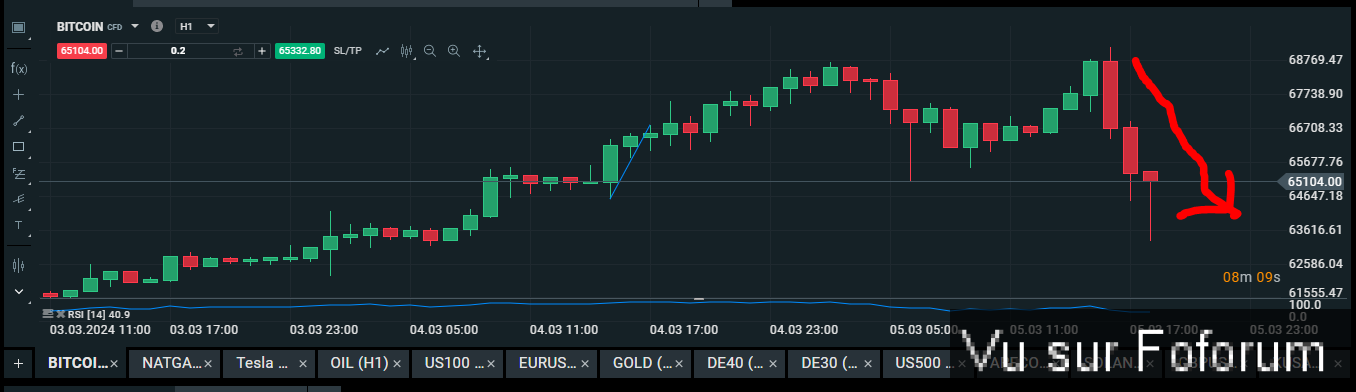 📈 𝗜𝗡𝗧𝗥𝗢𝗗𝗨𝗖𝗧𝗜𝗢𝗡 𝗔𝗨 𝗧𝗥𝗔𝗗𝗜𝗡𝗚 - 𝗖𝗮𝗽𝗶𝘁𝗮𝗶𝗻𝗲-𝗝𝗮𝗰𝗸.𝗰𝗼𝗺 📉