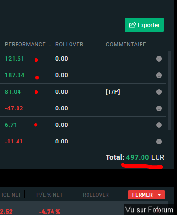 📈 𝗜𝗡𝗧𝗥𝗢𝗗𝗨𝗖𝗧𝗜𝗢𝗡 𝗔𝗨 𝗧𝗥𝗔𝗗𝗜𝗡𝗚 - 𝗖𝗮𝗽𝗶𝘁𝗮𝗶𝗻𝗲-𝗝𝗮𝗰𝗸.𝗰𝗼𝗺 📉