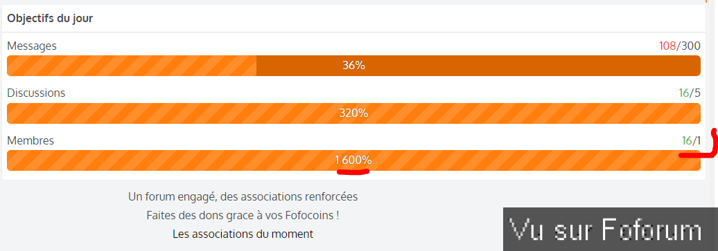 🎁 Bonus Fofocoins : La réponse surprise