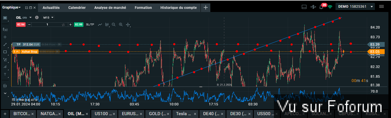 📈 𝗜𝗡𝗧𝗥𝗢𝗗𝗨𝗖𝗧𝗜𝗢𝗡 𝗔𝗨 𝗧𝗥𝗔𝗗𝗜𝗡𝗚 - 𝗖𝗮𝗽𝗶𝘁𝗮𝗶𝗻𝗲-𝗝𝗮𝗰𝗸.𝗰𝗼𝗺 📉