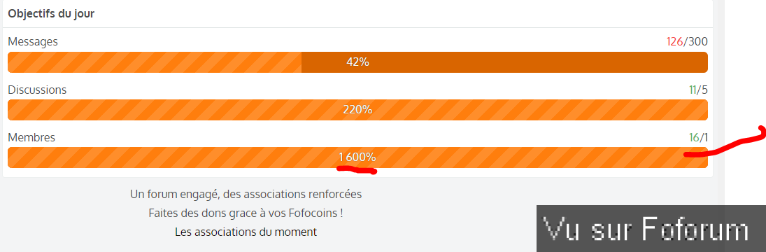 🎁 Bonus Fofocoins : La réponse surprise