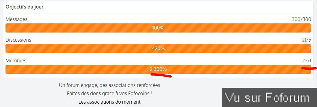 🎁 Bonus Fofocoins : La réponse surprise