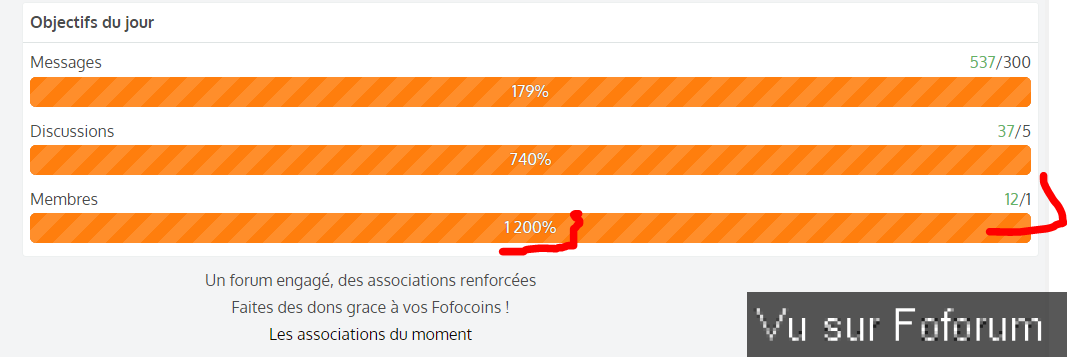 🎁 Bonus Fofocoins : La réponse surprise