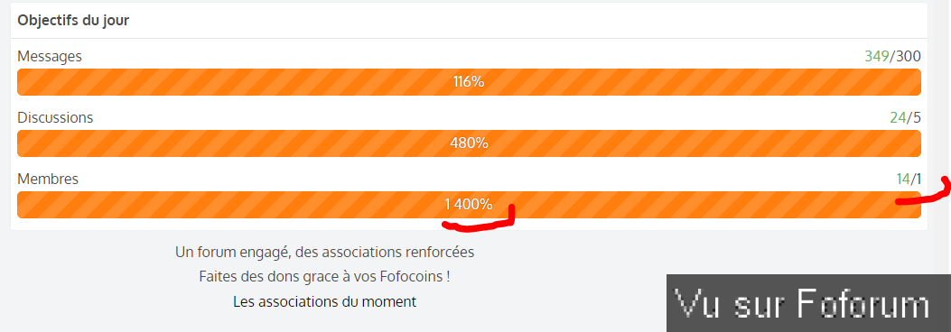 🎁 Bonus Fofocoins : La réponse surprise