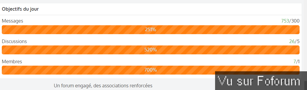 🎁 Bonus Fofocoins : La réponse surprise