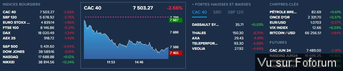 📈 𝗜𝗡𝗧𝗥𝗢𝗗𝗨𝗖𝗧𝗜𝗢𝗡 𝗔𝗨 𝗧𝗥𝗔𝗗𝗜𝗡𝗚 - 𝗖𝗮𝗽𝗶𝘁𝗮𝗶𝗻𝗲-𝗝𝗮𝗰𝗸.𝗰𝗼𝗺 📉