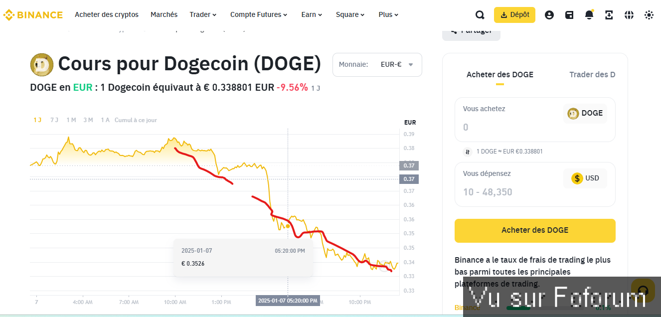 📈 𝗜𝗡𝗧𝗥𝗢𝗗𝗨𝗖𝗧𝗜𝗢𝗡 𝗔𝗨 𝗧𝗥𝗔𝗗𝗜𝗡𝗚 - 𝗖𝗮𝗽𝗶𝘁𝗮𝗶𝗻𝗲-𝗝𝗮𝗰𝗸.𝗰𝗼𝗺 📉