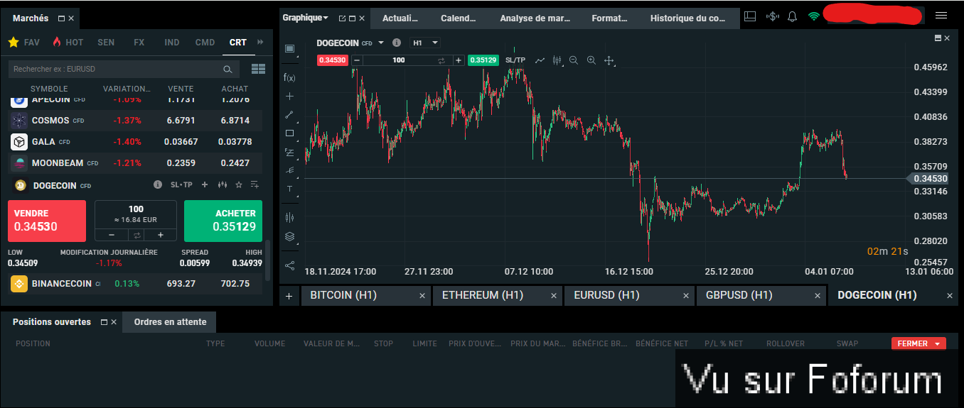 📈 𝗜𝗡𝗧𝗥𝗢𝗗𝗨𝗖𝗧𝗜𝗢𝗡 𝗔𝗨 𝗧𝗥𝗔𝗗𝗜𝗡𝗚 - 𝗖𝗮𝗽𝗶𝘁𝗮𝗶𝗻𝗲-𝗝𝗮𝗰𝗸.𝗰𝗼𝗺 📉