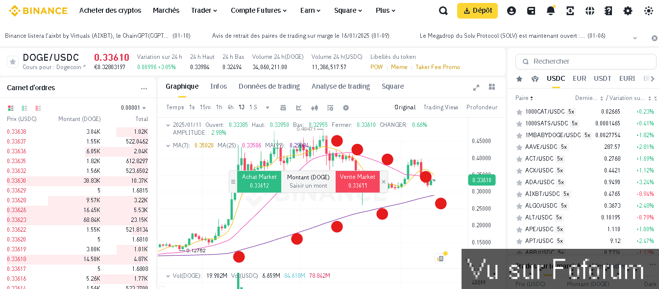 📈 𝗜𝗡𝗧𝗥𝗢𝗗𝗨𝗖𝗧𝗜𝗢𝗡 𝗔𝗨 𝗧𝗥𝗔𝗗𝗜𝗡𝗚 - 𝗖𝗮𝗽𝗶𝘁𝗮𝗶𝗻𝗲-𝗝𝗮𝗰𝗸.𝗰𝗼𝗺 📉