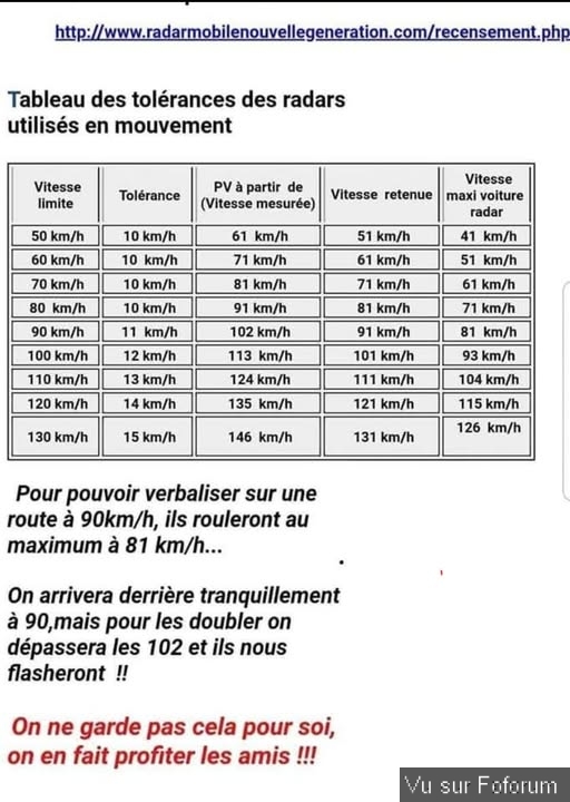 La pensée du jour...