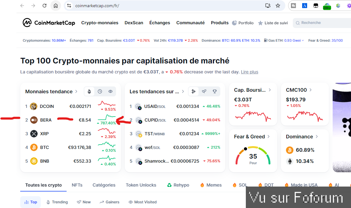 📈 𝗜𝗡𝗧𝗥𝗢𝗗𝗨𝗖𝗧𝗜𝗢𝗡 𝗔𝗨 𝗧𝗥𝗔𝗗𝗜𝗡𝗚 - 𝗖𝗮𝗽𝗶𝘁𝗮𝗶𝗻𝗲-𝗝𝗮𝗰𝗸.𝗰𝗼𝗺 📉