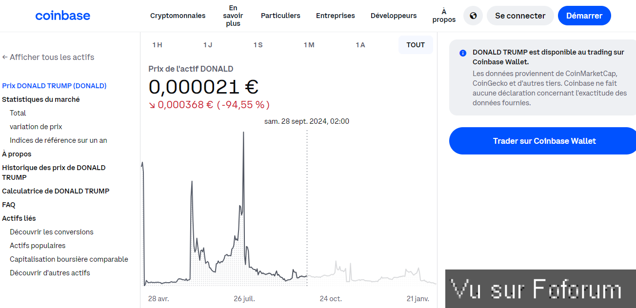 📈 𝗜𝗡𝗧𝗥𝗢𝗗𝗨𝗖𝗧𝗜𝗢𝗡 𝗔𝗨 𝗧𝗥𝗔𝗗𝗜𝗡𝗚 - 𝗖𝗮𝗽𝗶𝘁𝗮𝗶𝗻𝗲-𝗝𝗮𝗰𝗸.𝗰𝗼𝗺 📉