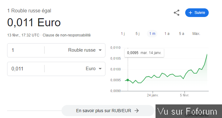 📈 𝗜𝗡𝗧𝗥𝗢𝗗𝗨𝗖𝗧𝗜𝗢𝗡 𝗔𝗨 𝗧𝗥𝗔𝗗𝗜𝗡𝗚 - 𝗖𝗮𝗽𝗶𝘁𝗮𝗶𝗻𝗲-𝗝𝗮𝗰𝗸.𝗰𝗼𝗺 📉