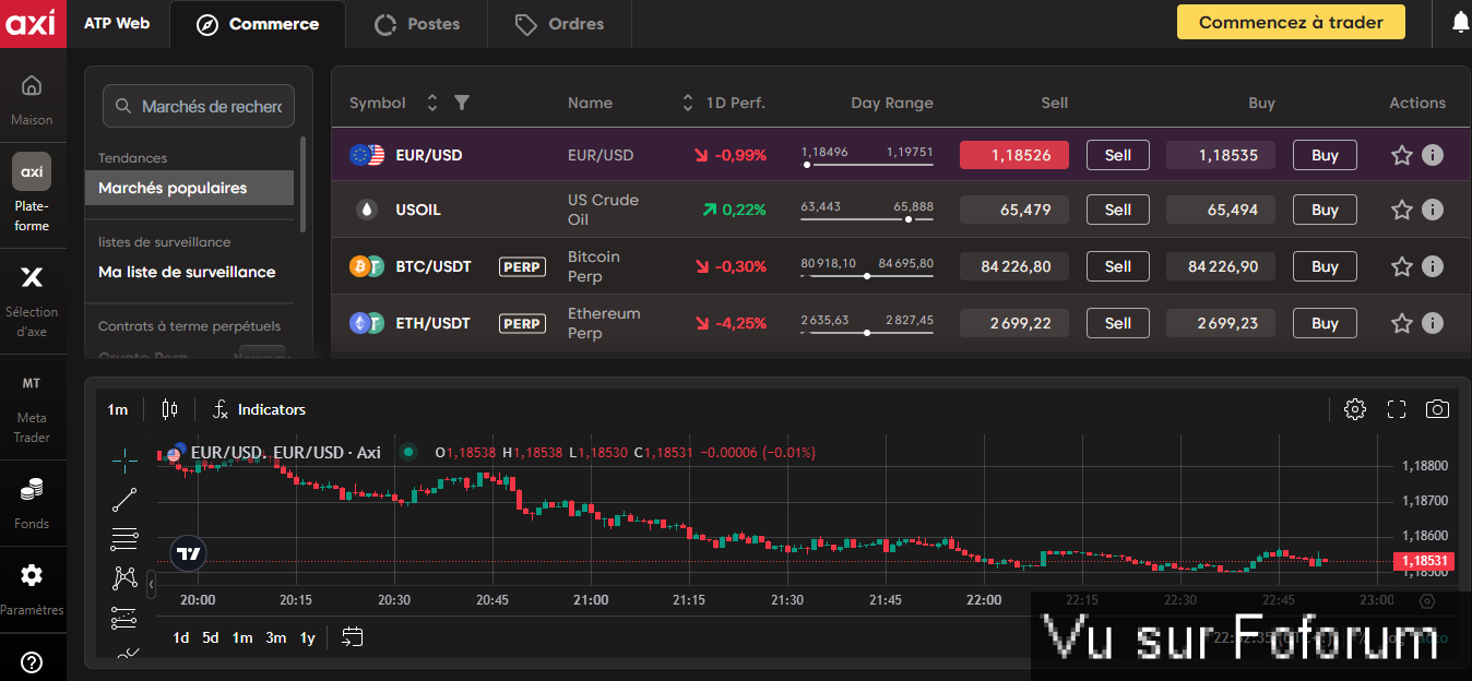 📈 𝗜𝗡𝗧𝗥𝗢𝗗𝗨𝗖𝗧𝗜𝗢𝗡 𝗔𝗨 𝗧𝗥𝗔𝗗𝗜𝗡𝗚 - 𝗖𝗮𝗽𝗶𝘁𝗮𝗶𝗻𝗲-𝗝𝗮𝗰𝗸.𝗰𝗼𝗺 📉
