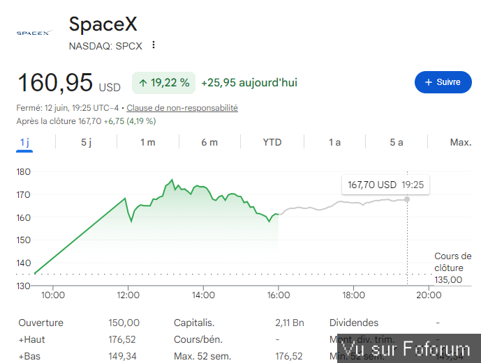 Le Premier Trillionaire de l'histoire ..