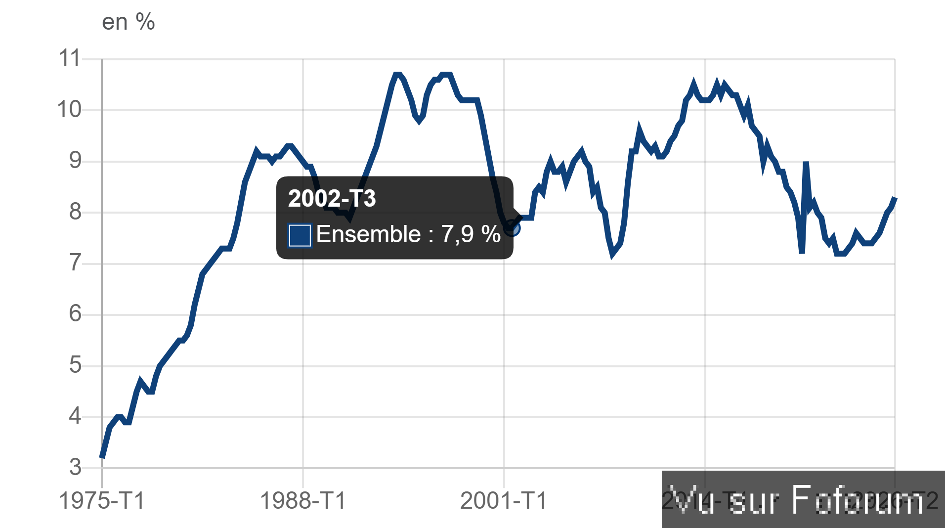 L' Espagne : Cette poubelle qui va entraîner l' Europe dans le chaos