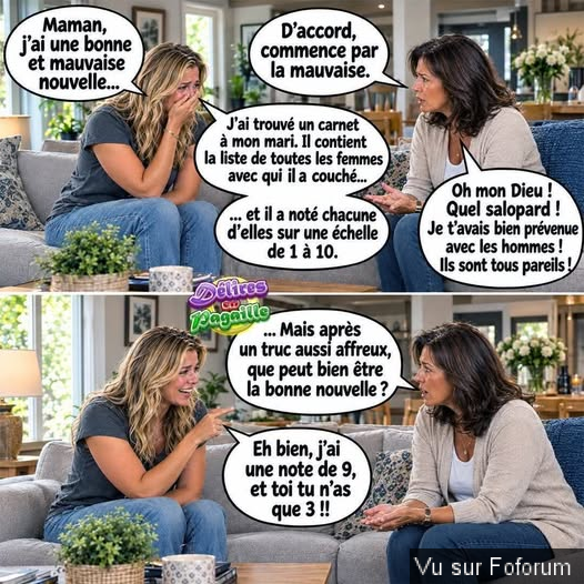 FoFoTop Le Topic Number One ?