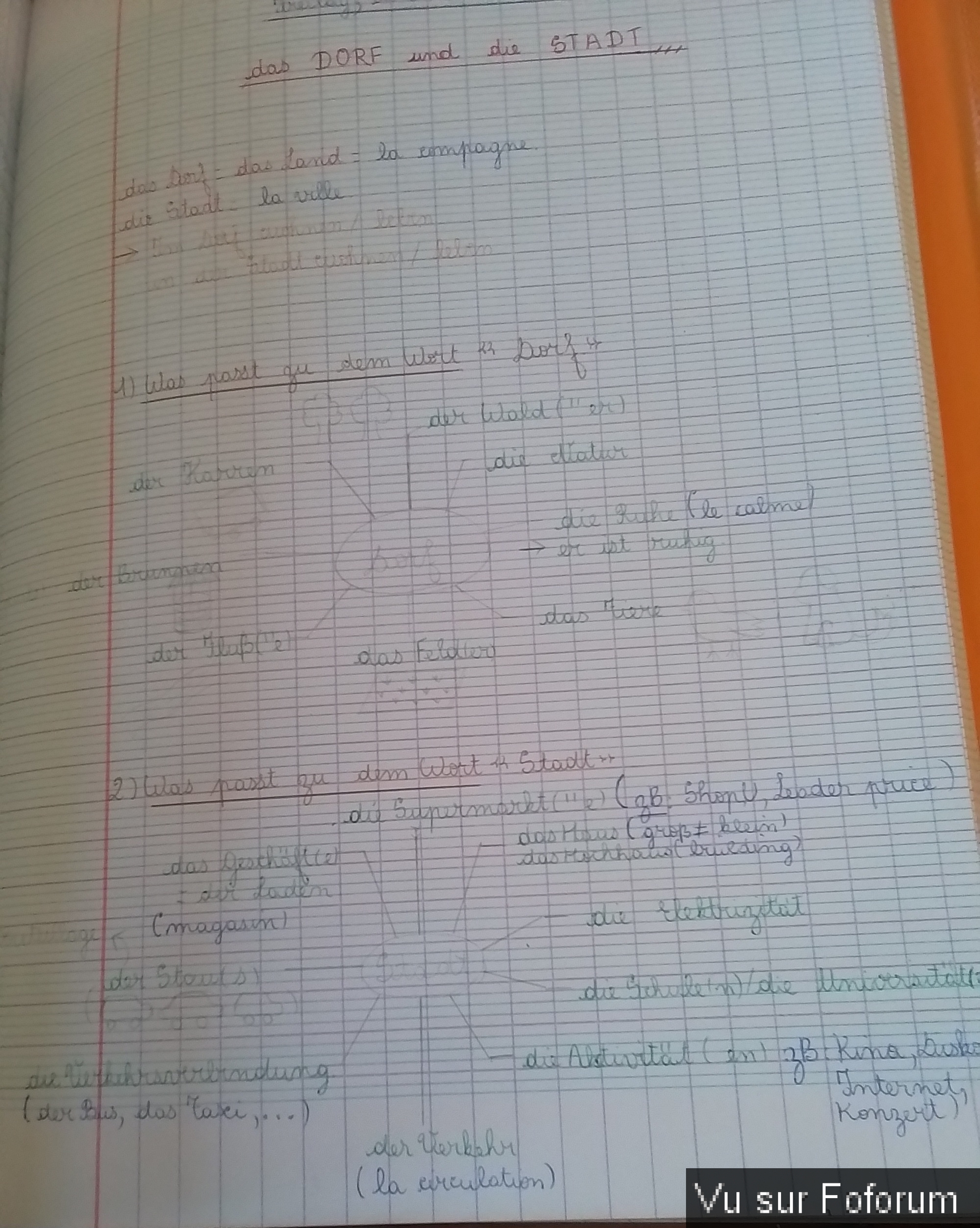 Votre écriture… Je me pose la question ! ✨