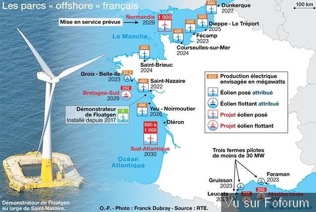 La France produit pour la première fois de l'énergie éolienne offshore
