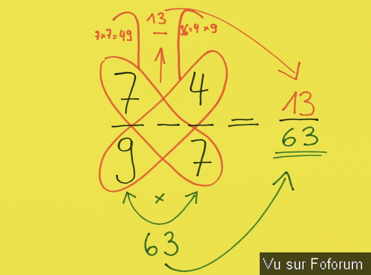 Mathsmaladroit: TEChnique du papillon