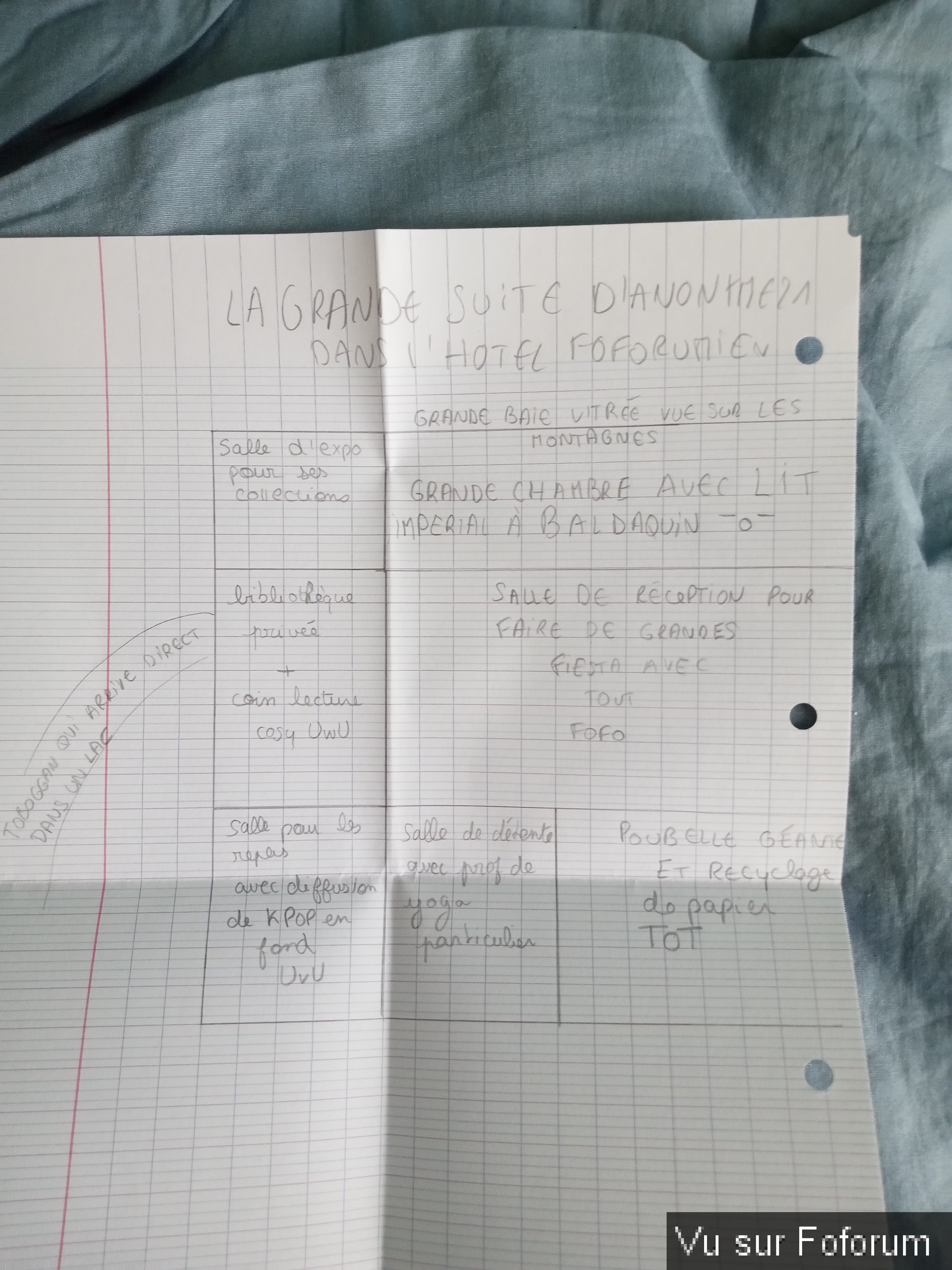 Le village de fofo... 🏠🏢🏬🌳