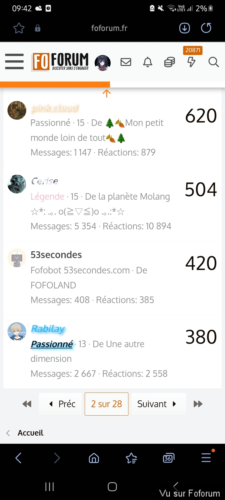 Mais c'est dommage ! Pourquoi l'IA est dans le classement 🤔