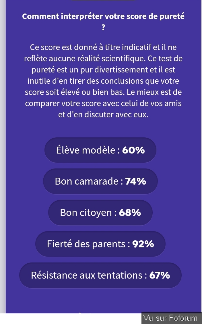 Le test de pureté pour ados