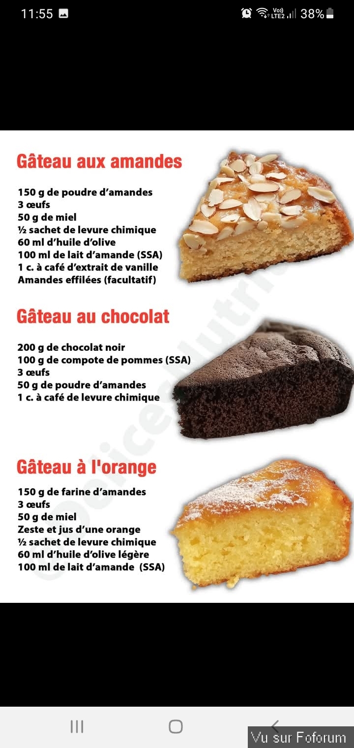 Recette rapide peux cher