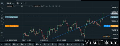 📈 𝗜𝗡𝗧𝗥𝗢𝗗𝗨𝗖𝗧𝗜𝗢𝗡 𝗔𝗨 𝗧𝗥𝗔𝗗𝗜𝗡𝗚 - 𝗖𝗮𝗽𝗶𝘁𝗮𝗶𝗻𝗲-𝗝𝗮𝗰𝗸.𝗰𝗼𝗺 📉