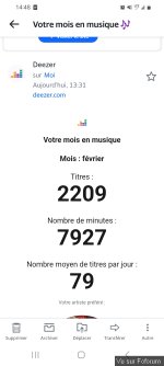 Une perception qui évolue